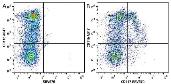 Anti Mouse CD11b Antibody, clone M1/70.15 gallery image 28