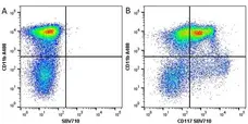 Anti Mouse CD11b Antibody, clone M1/70.15 gallery image 30