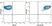 Anti Mouse CD11b Antibody, clone M1/70.15 thumbnail image 31