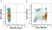 Anti Mouse CD11c Antibody, clone N418 thumbnail image 17