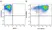 Anti Mouse CD11c Antibody, clone N418 thumbnail image 24