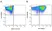 Anti Mouse CD11c Antibody, clone N418 thumbnail image 25