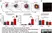 Anti Mouse CD11c Antibody, clone N418 thumbnail image 9