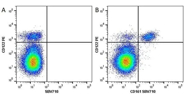 Anti Mouse CD161 / NK1.1 Antibody, clone PK136 gallery image 10