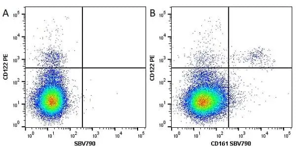 Anti Mouse CD161 / NK1.1 Antibody, clone PK136 gallery image 11