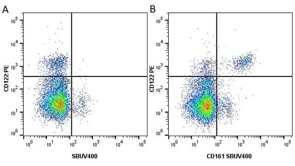 Anti Mouse CD161 / NK1.1 Antibody, clone PK136 gallery image 13