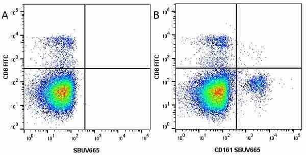 Anti Mouse CD161 / NK1.1 Antibody, clone PK136 gallery image 16