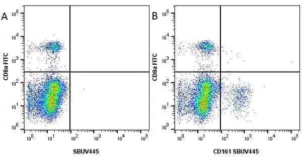 Anti Mouse CD161 / NK1.1 Antibody, clone PK136 gallery image 16