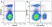 Anti Mouse CD161 / NK1.1 Antibody, clone PK136 thumbnail image 30