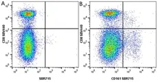 Anti Mouse CD161 / NK1.1 Antibody, clone PK136 gallery image 31