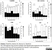 Anti Mouse CD161 / NK1.1 Antibody, clone PK136 thumbnail image 4