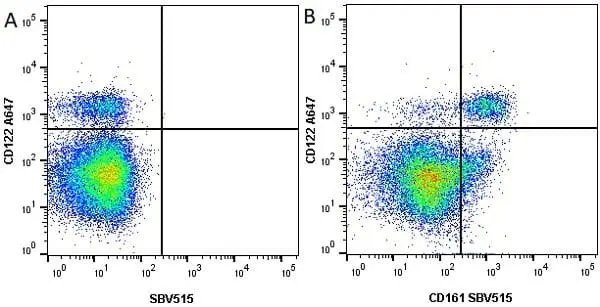 Anti Mouse CD161 / NK1.1 Antibody, clone PK136 gallery image 5