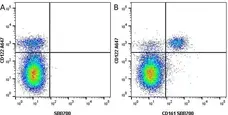 Anti Mouse CD161 / NK1.1 Antibody, clone PK136 gallery image 6