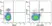 Anti Mouse CD161 / NK1.1 Antibody, clone PK136 thumbnail image 8