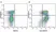 Anti Mouse CD19 Antibody, clone 6D5 thumbnail image 105
