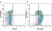 Anti Mouse CD19 Antibody, clone 6D5 thumbnail image 14