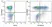 Anti Mouse CD19 Antibody, clone 6D5 thumbnail image 38
