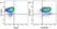 Anti Mouse CD19 Antibody, clone 6D5 thumbnail image 4