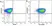 Anti Mouse CD19 Antibody, clone 6D5 thumbnail image 49