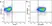 Anti Mouse CD19 Antibody, clone 6D5 thumbnail image 50