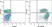 Anti Mouse CD19 Antibody, clone 6D5 thumbnail image 70