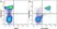 Anti Mouse CD19 Antibody, clone 6D5 thumbnail image 75