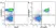 Anti Mouse CD19 Antibody, clone 6D5 thumbnail image 82