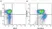 Anti Mouse CD19 Antibody, clone 6D5 thumbnail image 92
