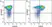Anti Mouse CD199 Antibody, clone 9B1 thumbnail image 1