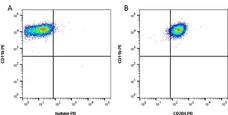 Anti Mouse CD204 Antibody, clone 2F8 gallery image 1