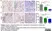 Anti Mouse CD204 Antibody, clone 2F8 thumbnail image 14