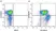 Anti Mouse CD25 Antibody, clone PC61.5.3 thumbnail image 12