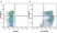 Anti Mouse CD25 Antibody, clone PC61.5.3 thumbnail image 18