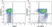 Anti Mouse CD25 Antibody, clone PC61.5.3 thumbnail image 20