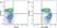 Anti Mouse CD25 Antibody, clone PC61.5.3 thumbnail image 9
