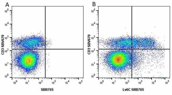 Anti Mouse CD3 Antibody, clone KT3 gallery image 105