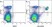 Anti Mouse CD3 Antibody, clone KT3 thumbnail image 29