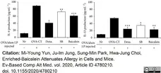 Anti Mouse CD3 Antibody, clone KT3 gallery image 33