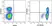 Anti Mouse CD3 Antibody, clone KT3 thumbnail image 34