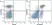 Anti Mouse CD3 Antibody, clone KT3 thumbnail image 37