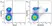 Anti Mouse CD3 Antibody, clone KT3 thumbnail image 38