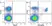 Anti Mouse CD3 Antibody, clone KT3 thumbnail image 47