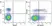 Anti Mouse CD3 Antibody, clone KT3 thumbnail image 48