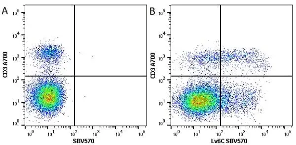 Anti Mouse CD3 Antibody, clone KT3 gallery image 48