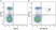 Anti Mouse CD3 Antibody, clone KT3 thumbnail image 61