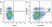 Anti Mouse CD3 Antibody, clone KT3 thumbnail image 68