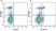 Anti Mouse CD3 Antibody, clone KT3 thumbnail image 81
