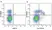 Anti Mouse CD3 Antibody, clone KT3 thumbnail image 82