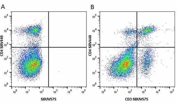 Anti Mouse CD3 Antibody, clone KT3 gallery image 86