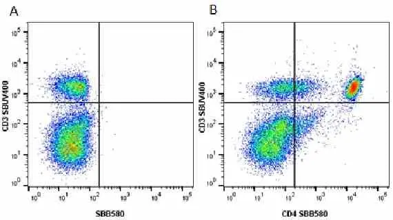 Anti Mouse CD3 Antibody, clone KT3 gallery image 92